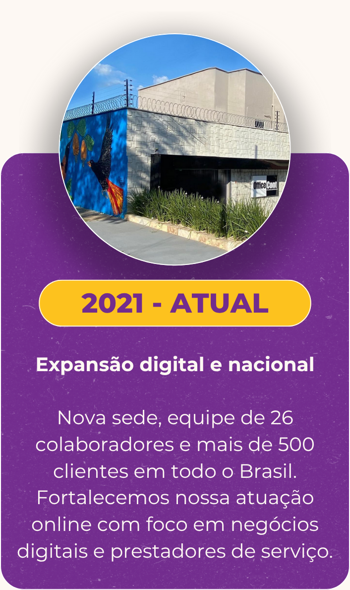 Itens Landing Page - LP - Diagnóstico Fiscal